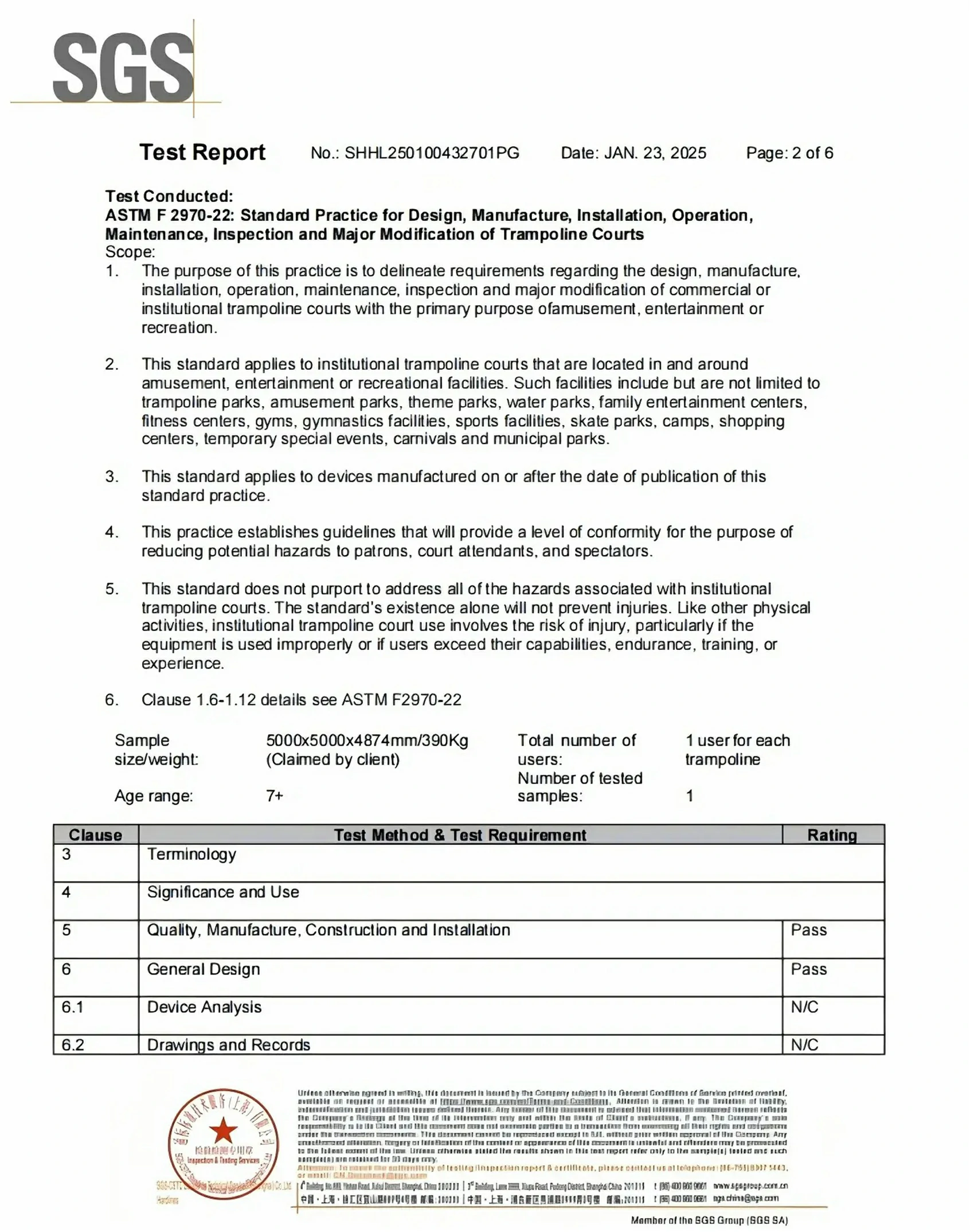 ASTM F2970-22